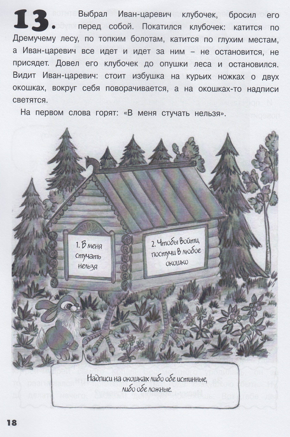 Описание изображения