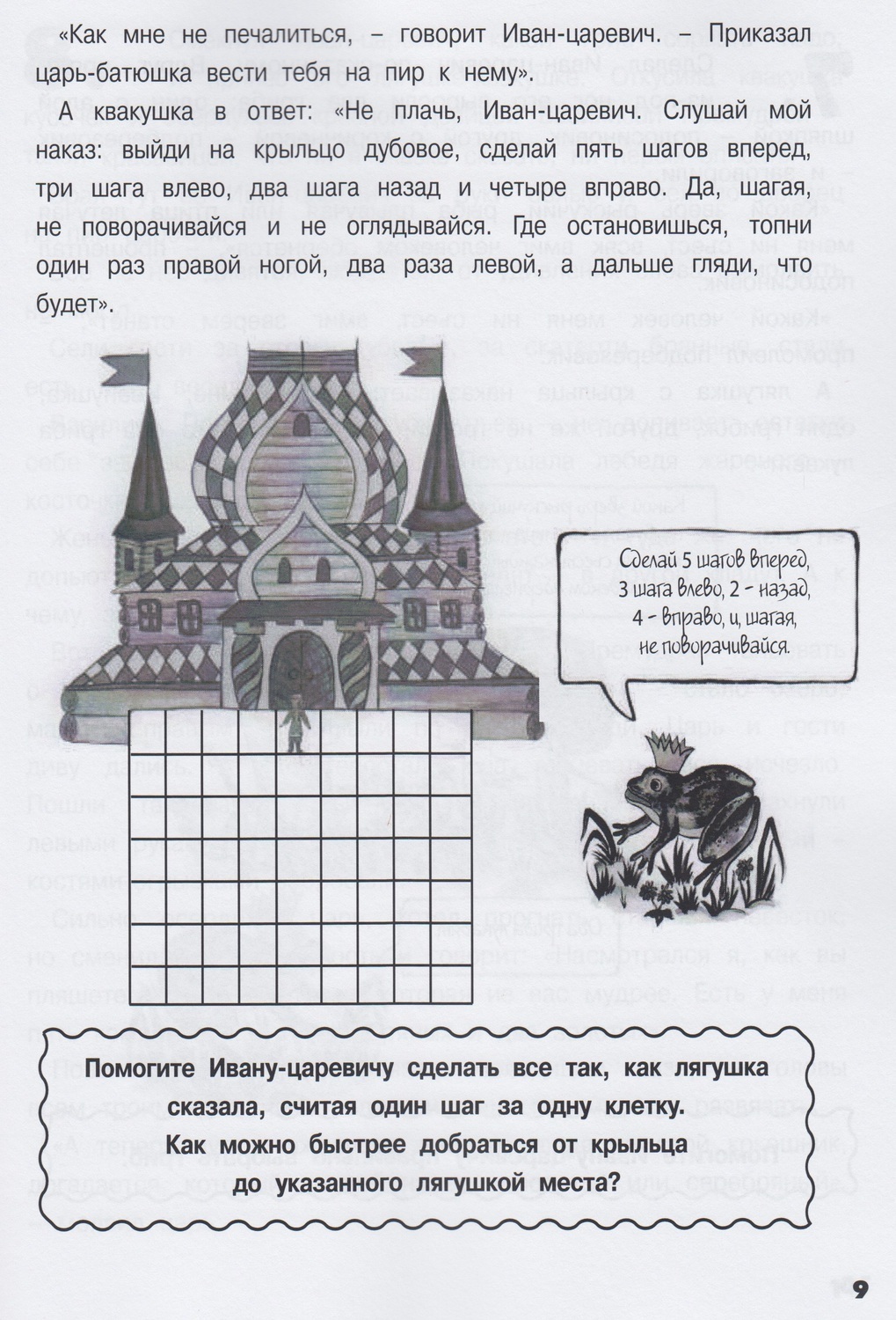 Описание изображения
