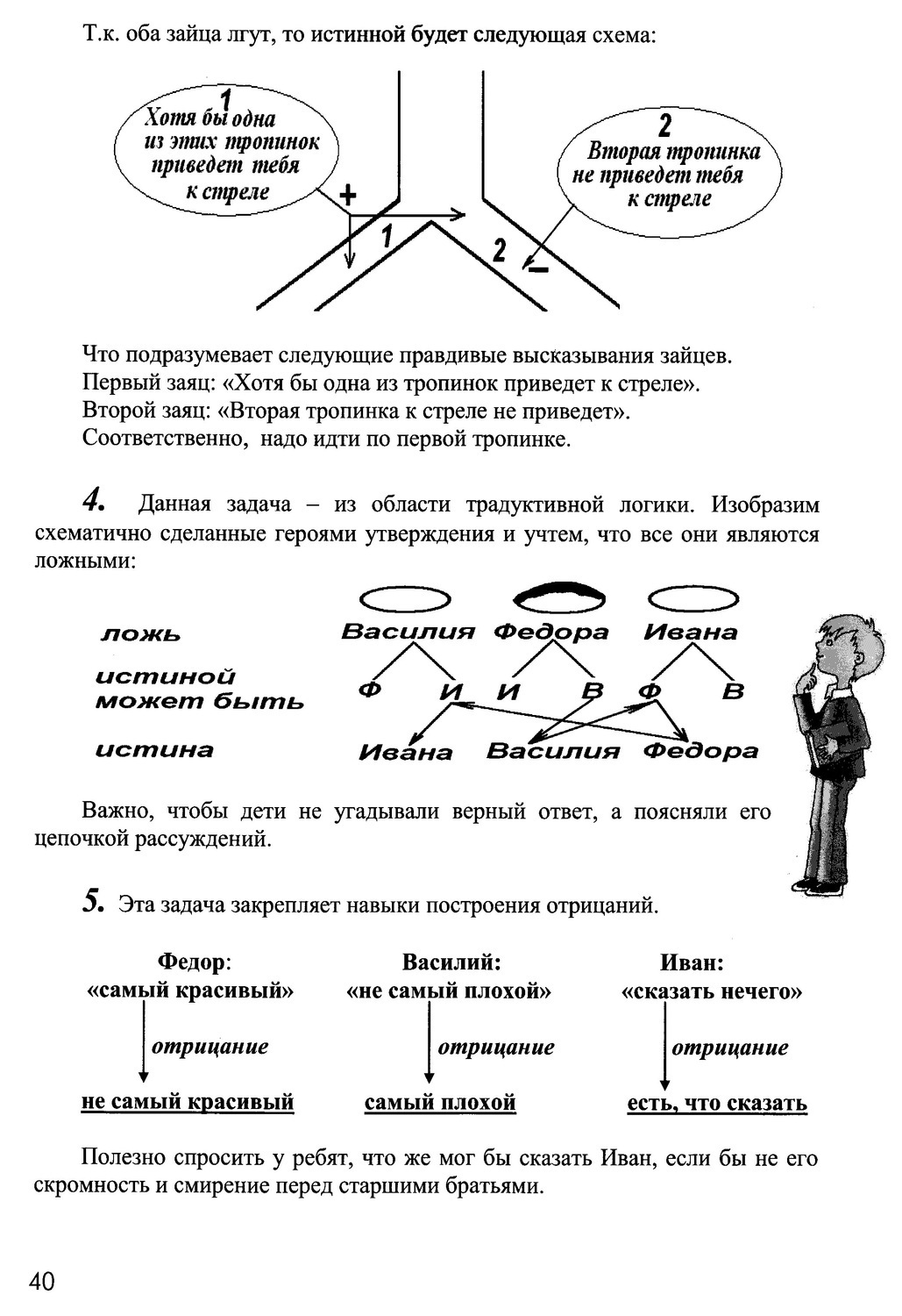 Описание изображения